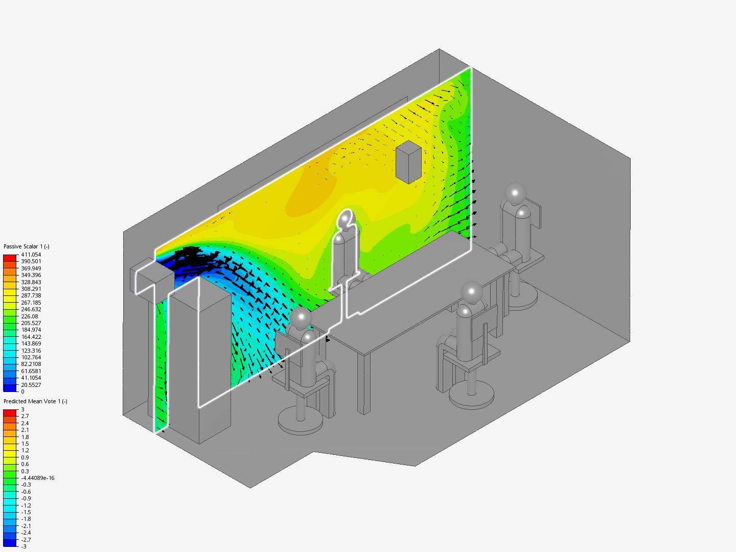 Meeting Room Thermal Comfort Analysis by Will_Olney | SimScale