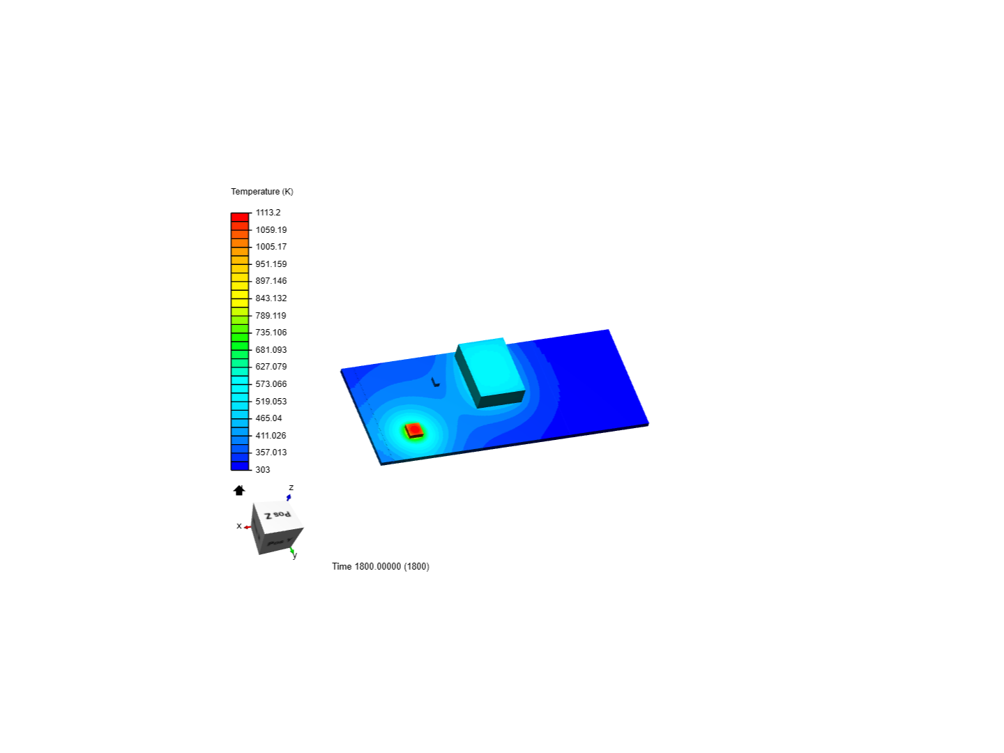 Conjugate Heat Transfer Analysis of a PCB with no thermal vias by ...