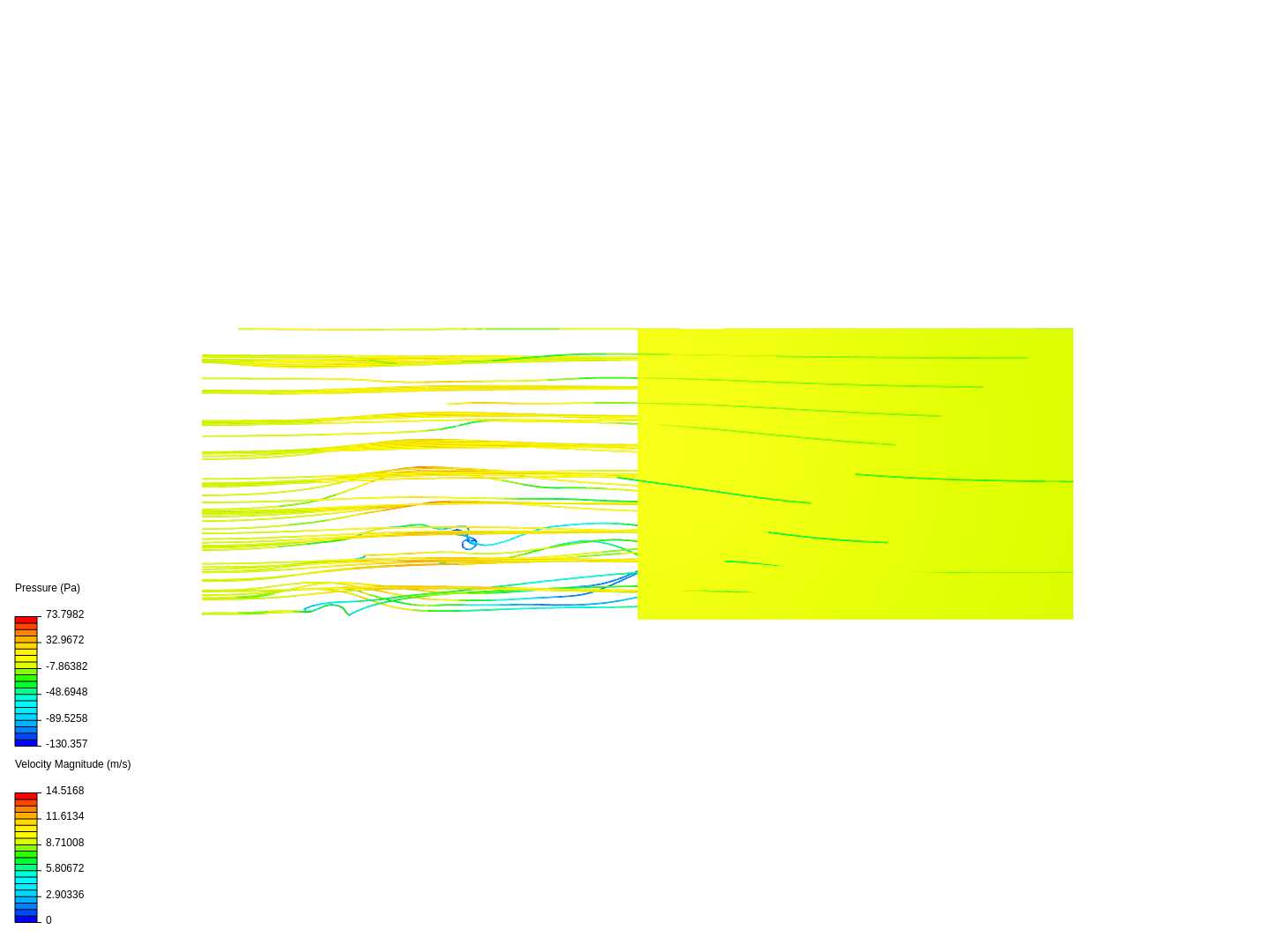 Wind Test 2 by ZhaoYang | SimScale