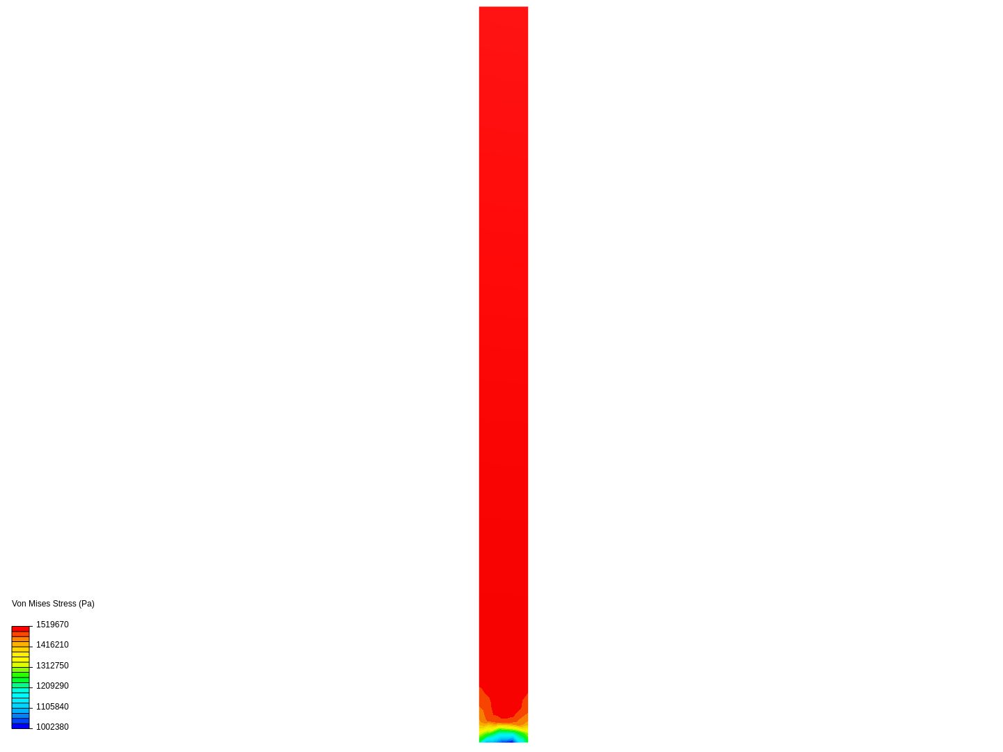 a01382035 on SimScale | SimScale | Page 1