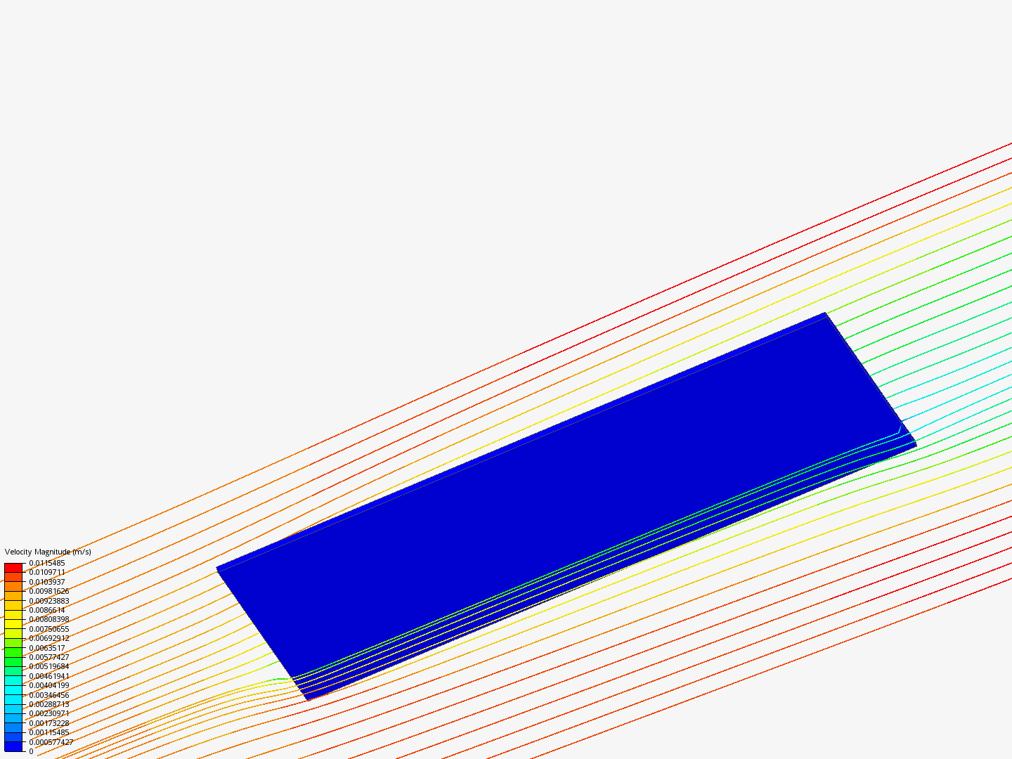 flat plate Copy a by a4_year_b_tech SimScale