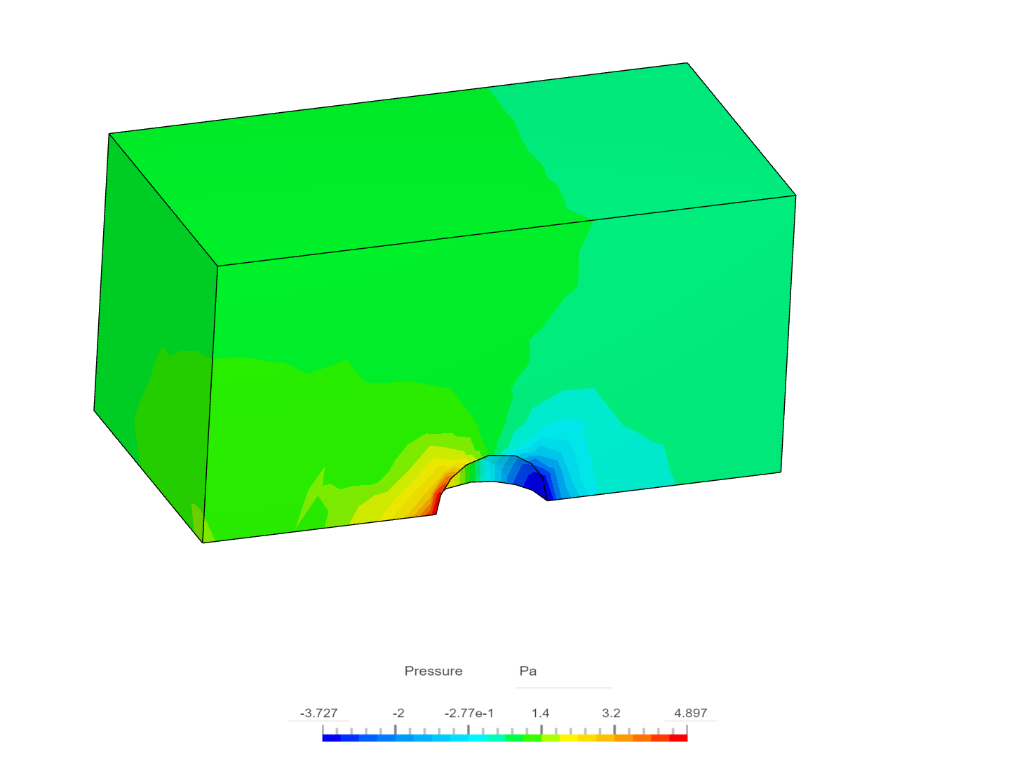 Individual CFD Project-sphere image