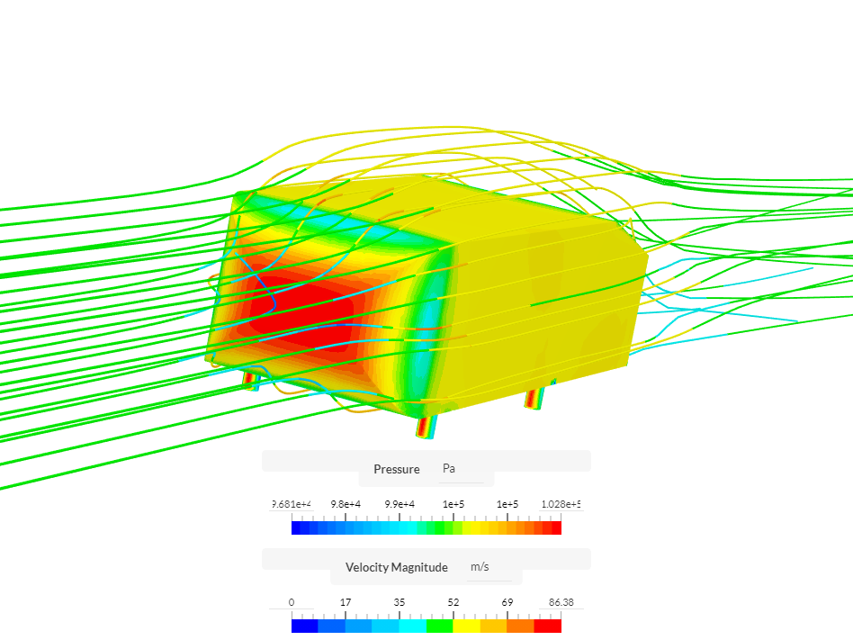 Aerodynamic Flow around Ahmed body image