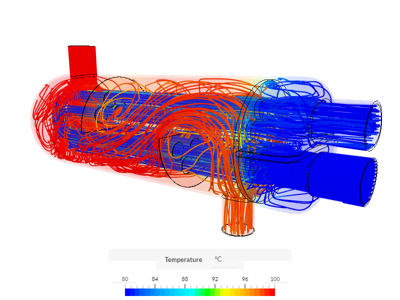 CHT V2.0 - U tube Heat Exchanger Simulation image