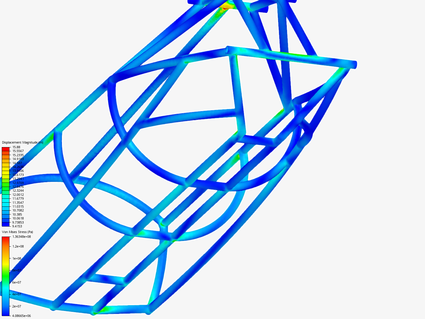 ROV.Tubular frame by ab02d10bc1894b | SimScale...
