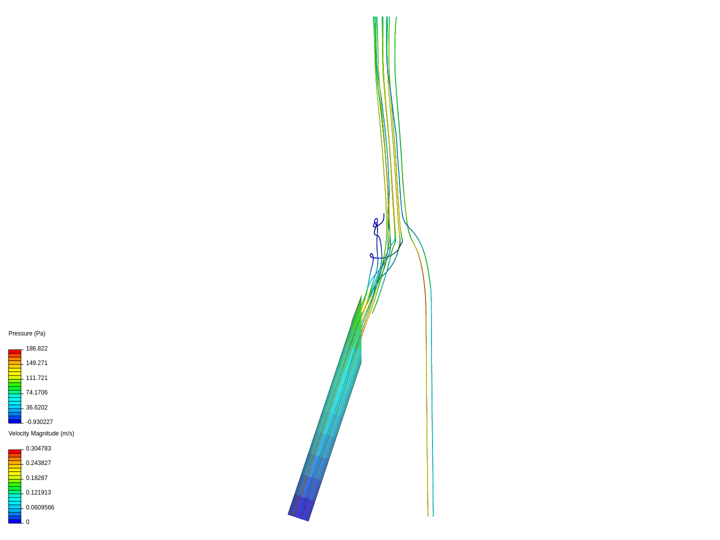 Basit CFD by ab522995 | SimScale