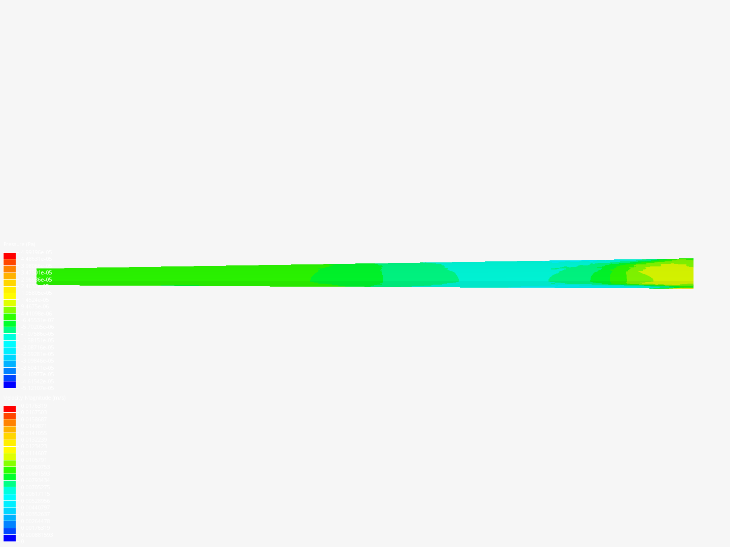 Tutorial 2: Pipe junction flow image