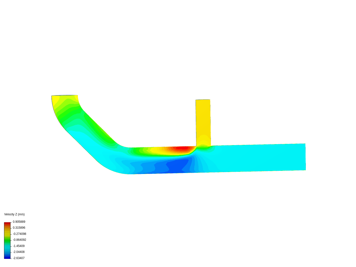 Tutorial 2: Pipe junction flow image