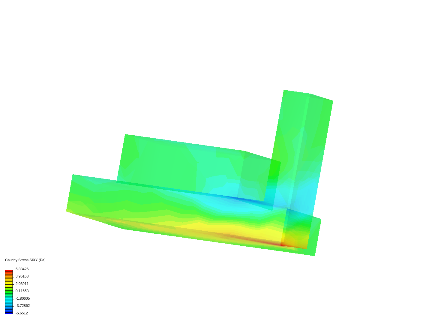 aberry on SimScale SimScale Page 1