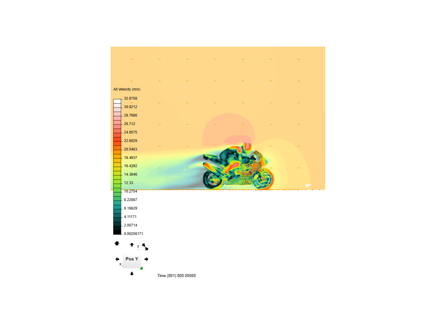 CFD on motorcycle image