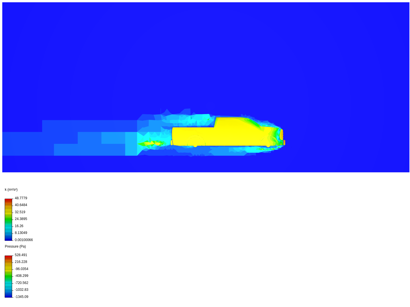 ford f 150 fluid flow analysis image