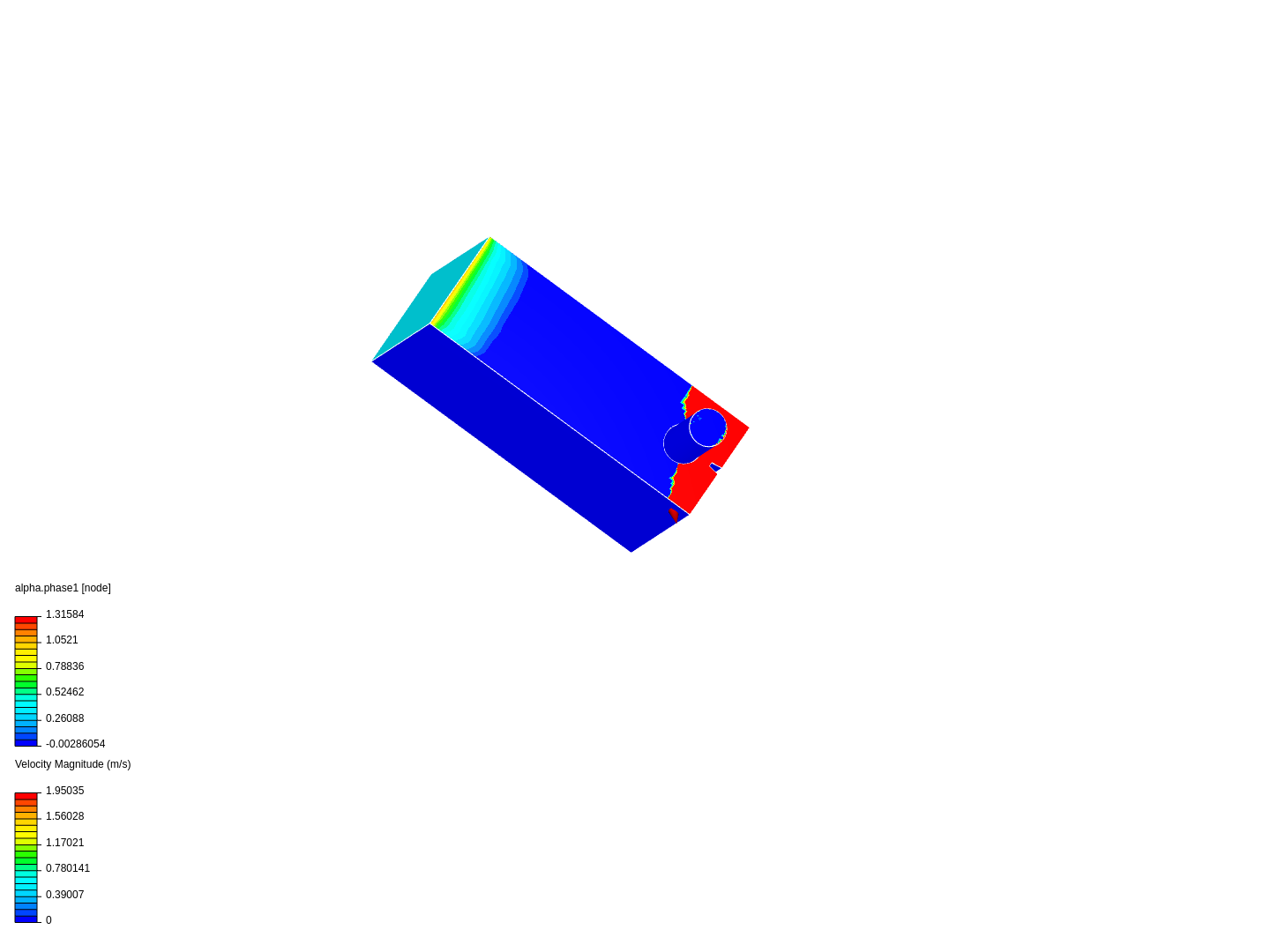 Multiphase sump image