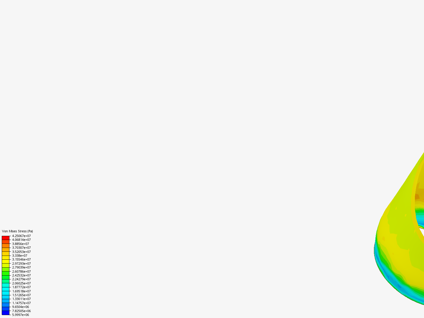 Structural Analysis of Cylindrical Pressure Vessel using ...