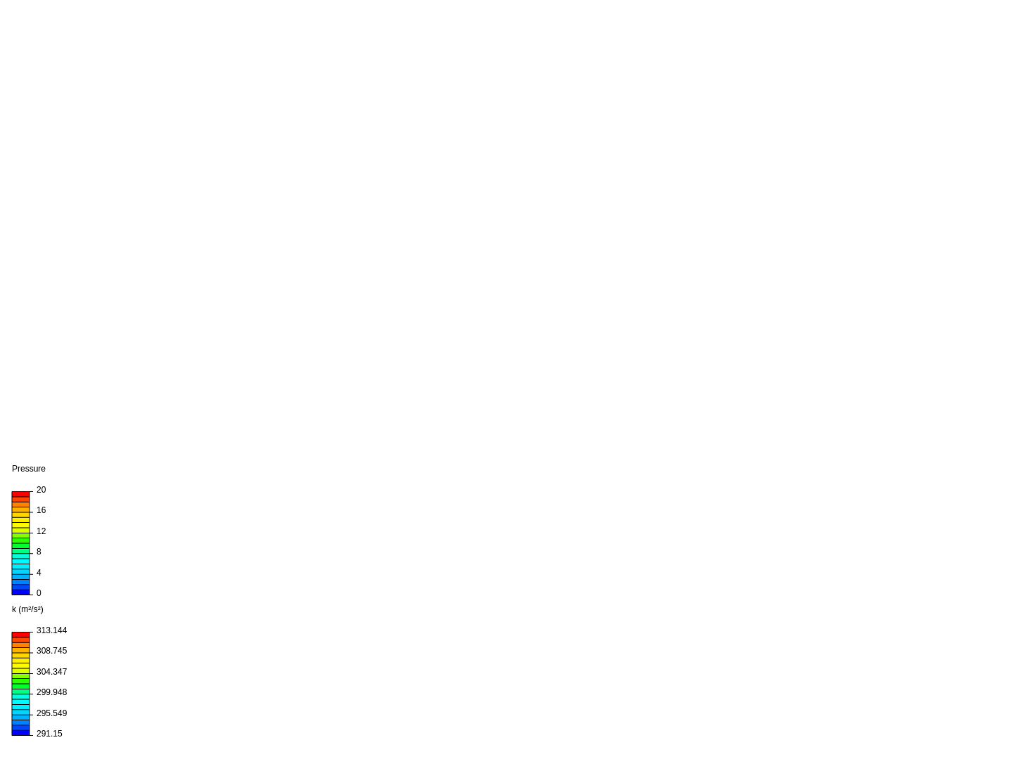 AC air diffusion image