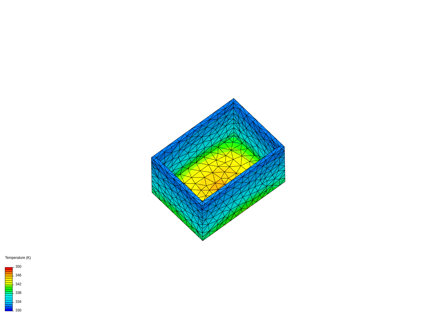 Simplified thermal analysis image