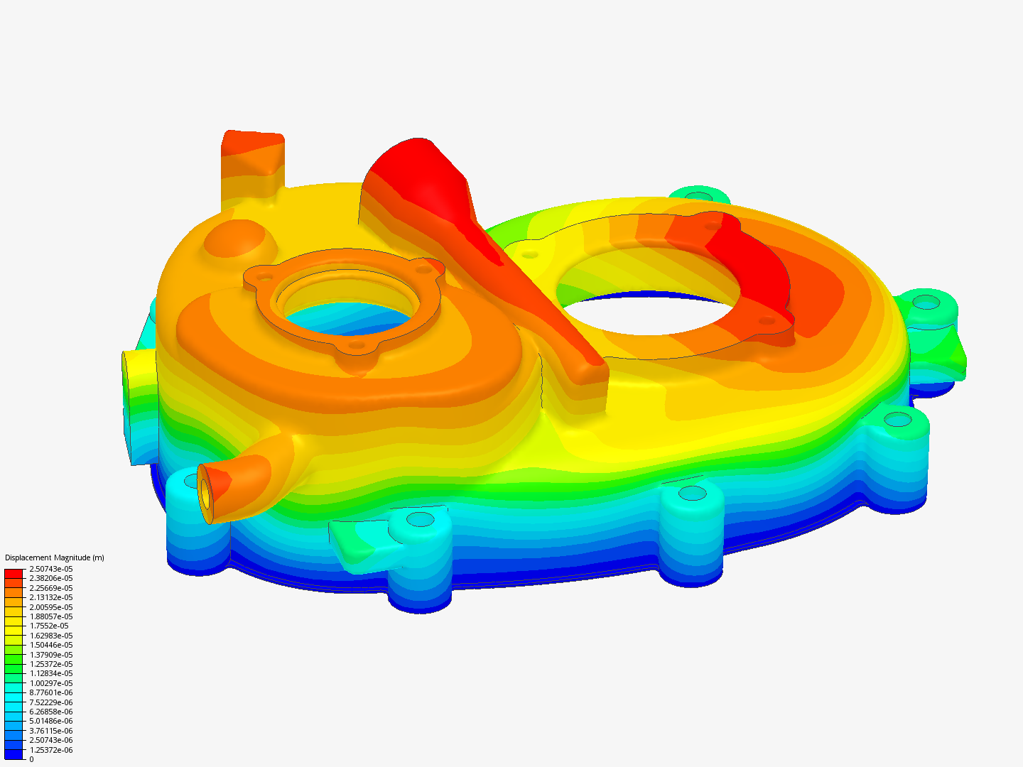abudding on SimScale | SimScale | Page 1