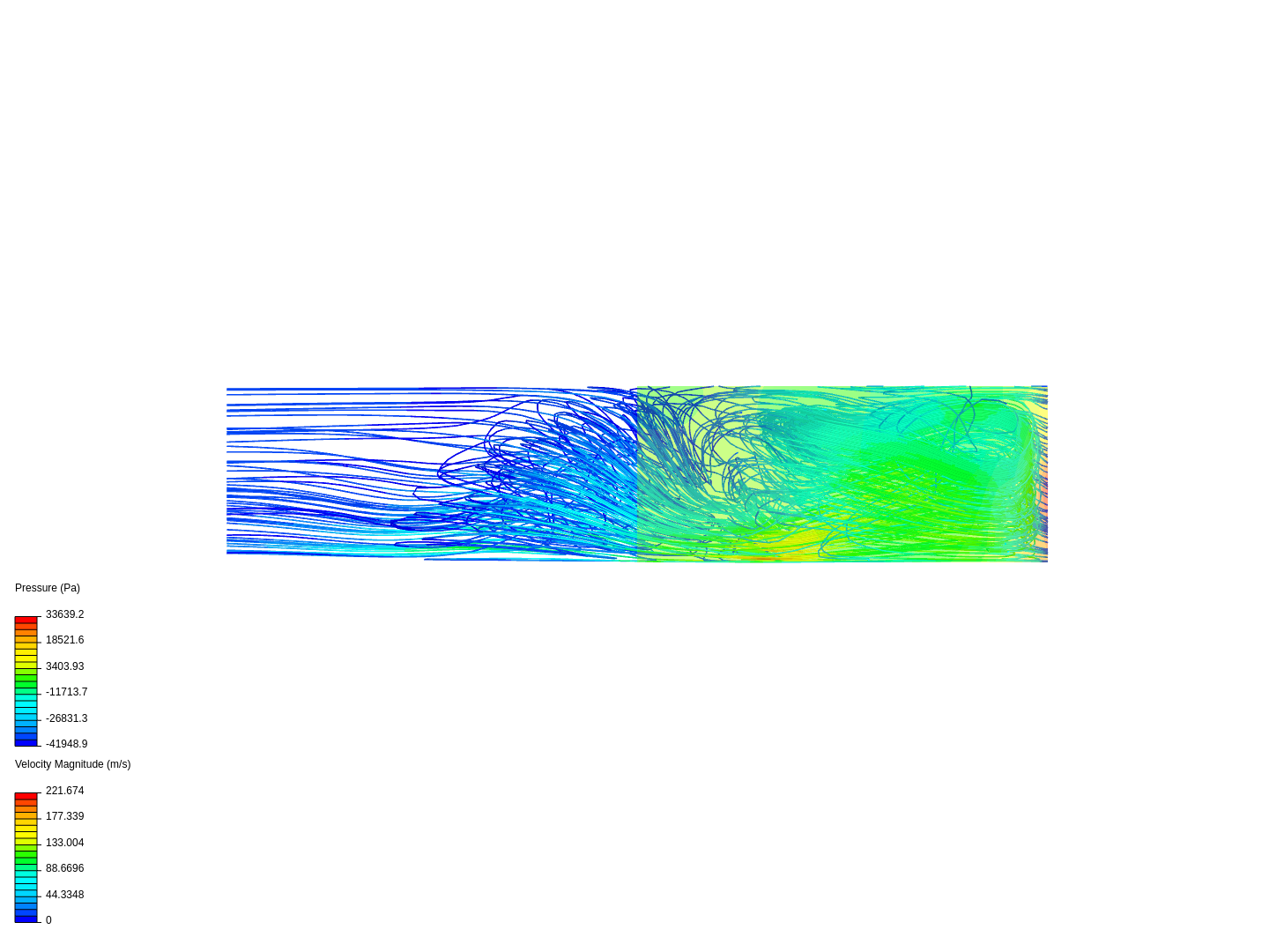 Projeto Piloto V4 refinamento 2 com nova malhada by acaon SimScale