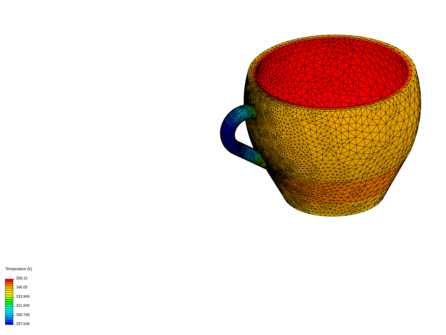 Coffee Mug Heat Test image