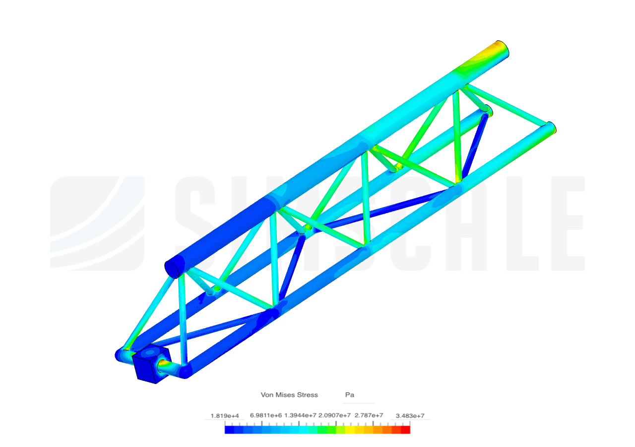 Tutorial - Linear static analysis of a crane by achu33 | SimScale