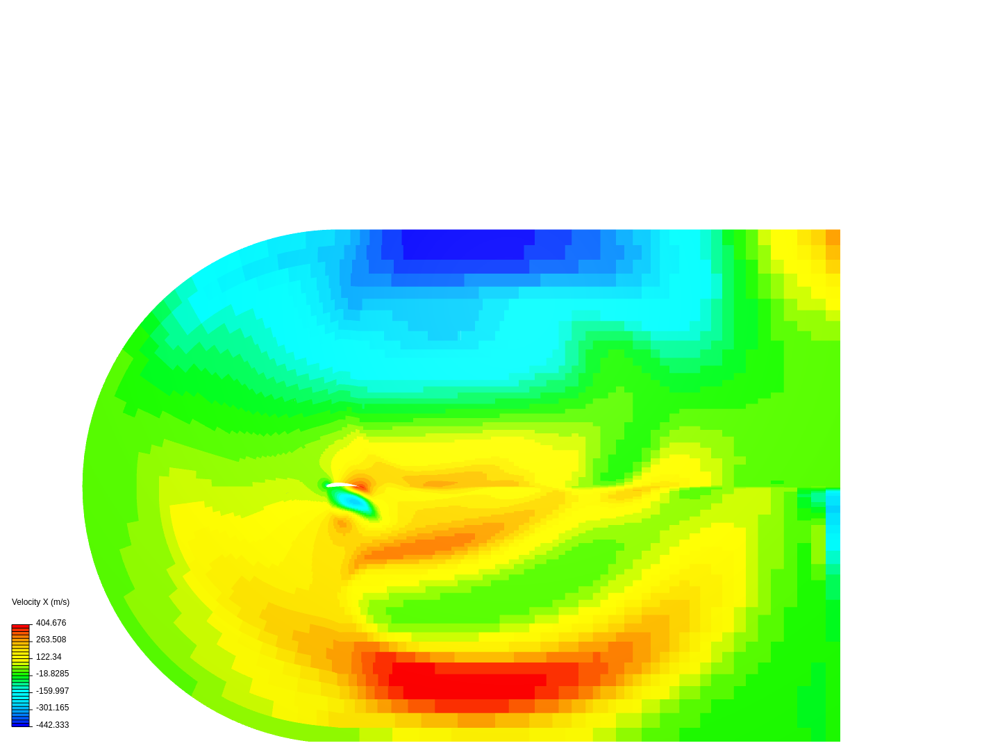 Incompressible airfoil simulation image