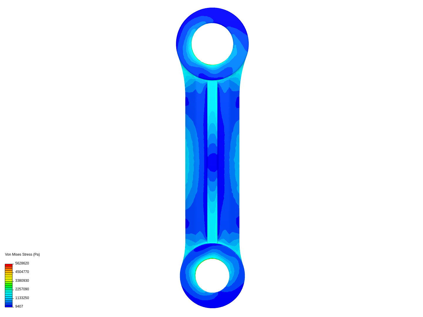 Bielle Simscale image