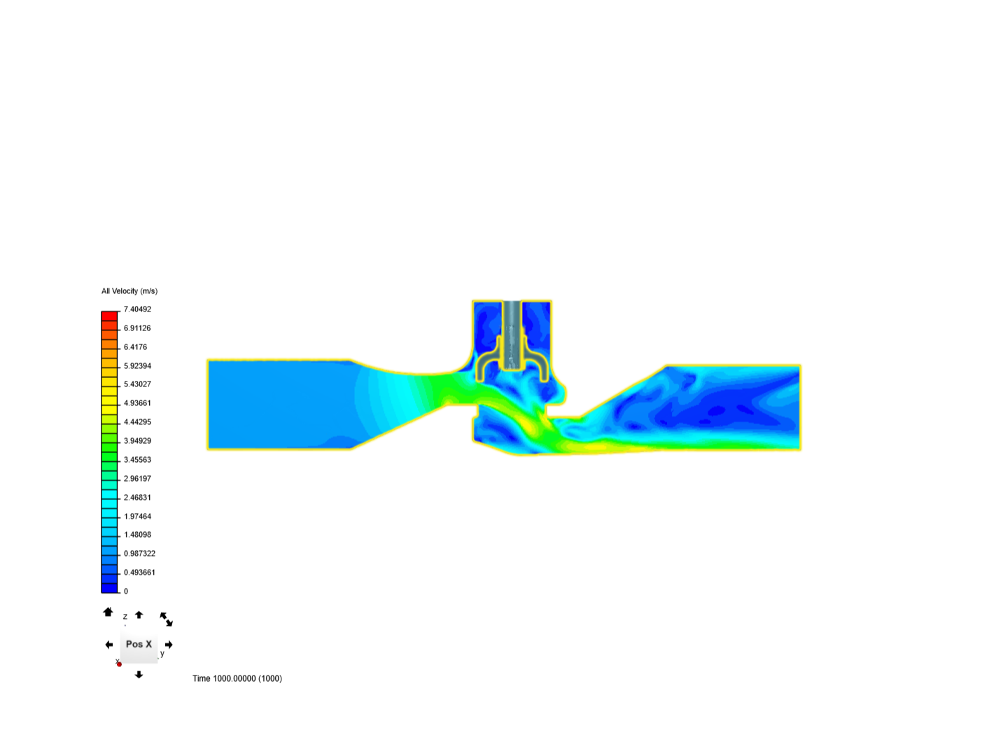 Optimization of a Globe Valve Upgraded by acometa | SimScale