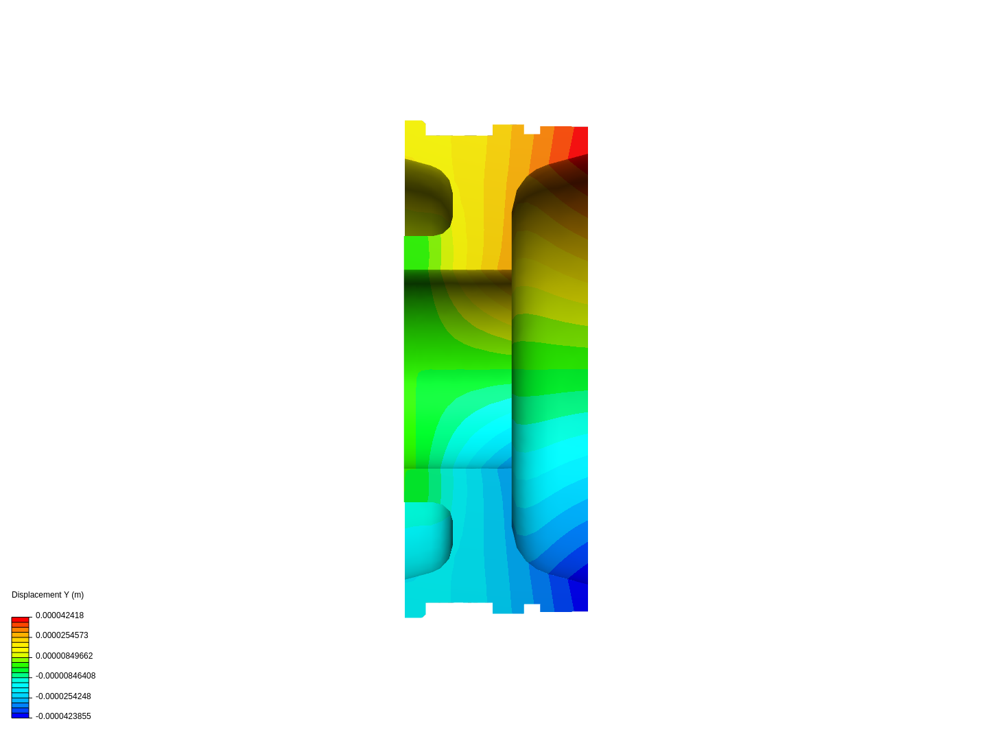 adanieli on SimScale | SimScale | Page 1