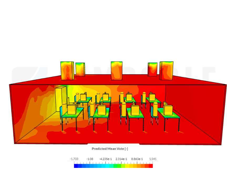 CFD Analysis Of Room Air Conditioning image