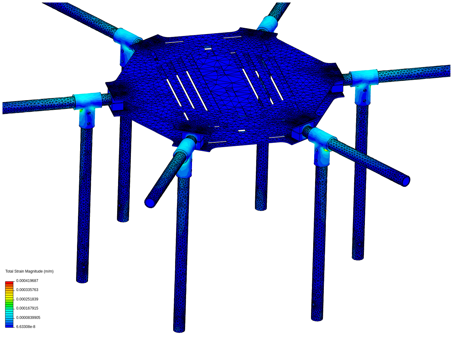 KALAM drone image