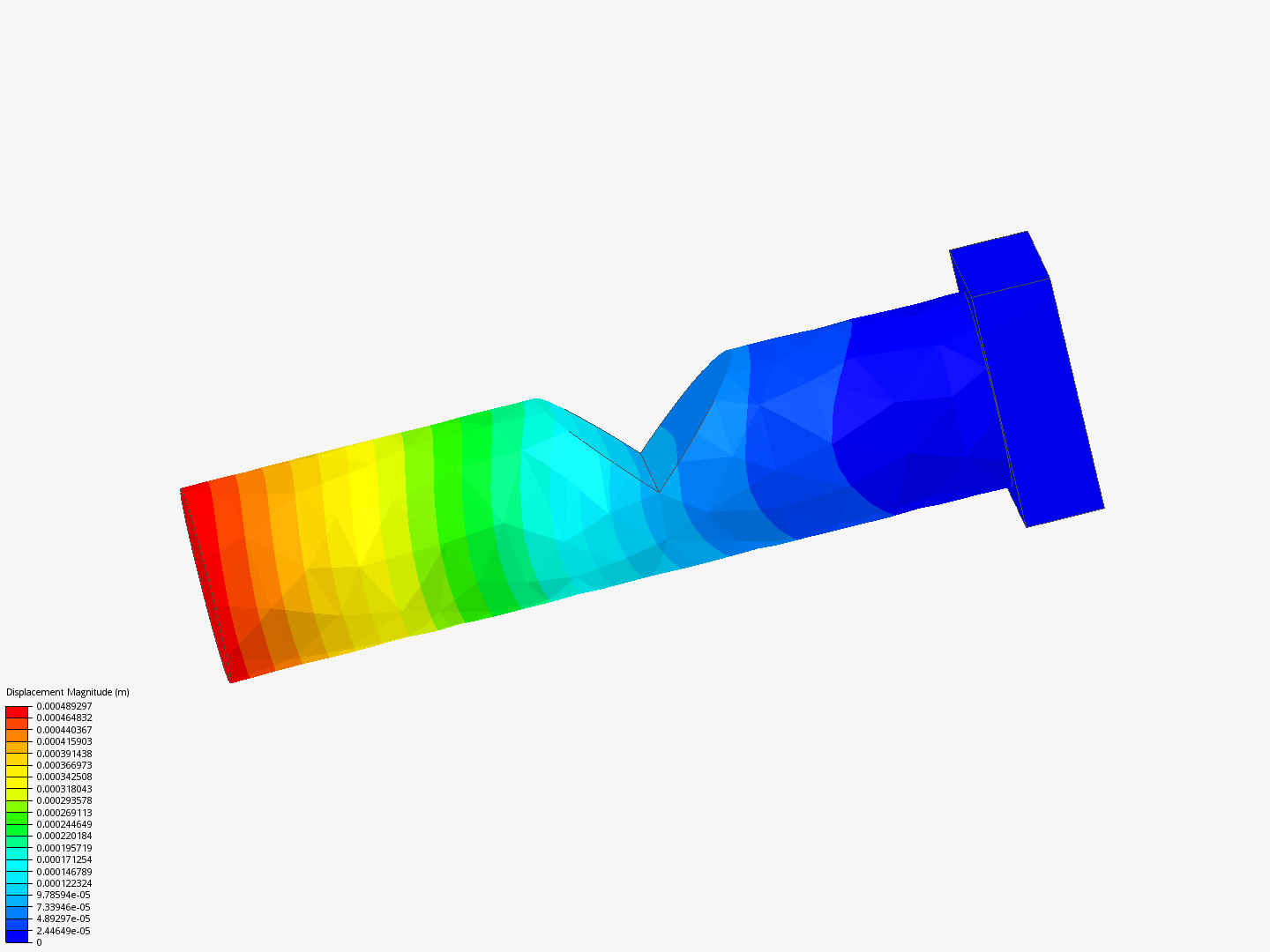 stress analysis 2 image