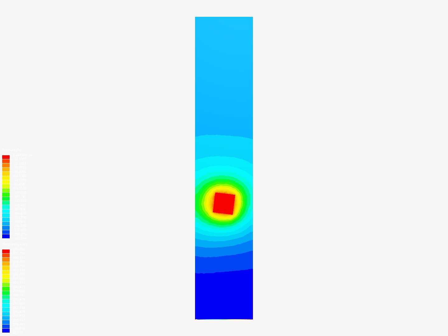 1-year heat pipe simulation image
