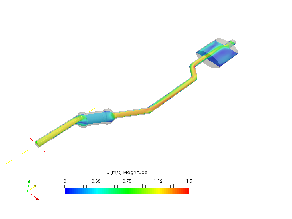 CAT Converter Flow Simulation by adriellao | SimScale