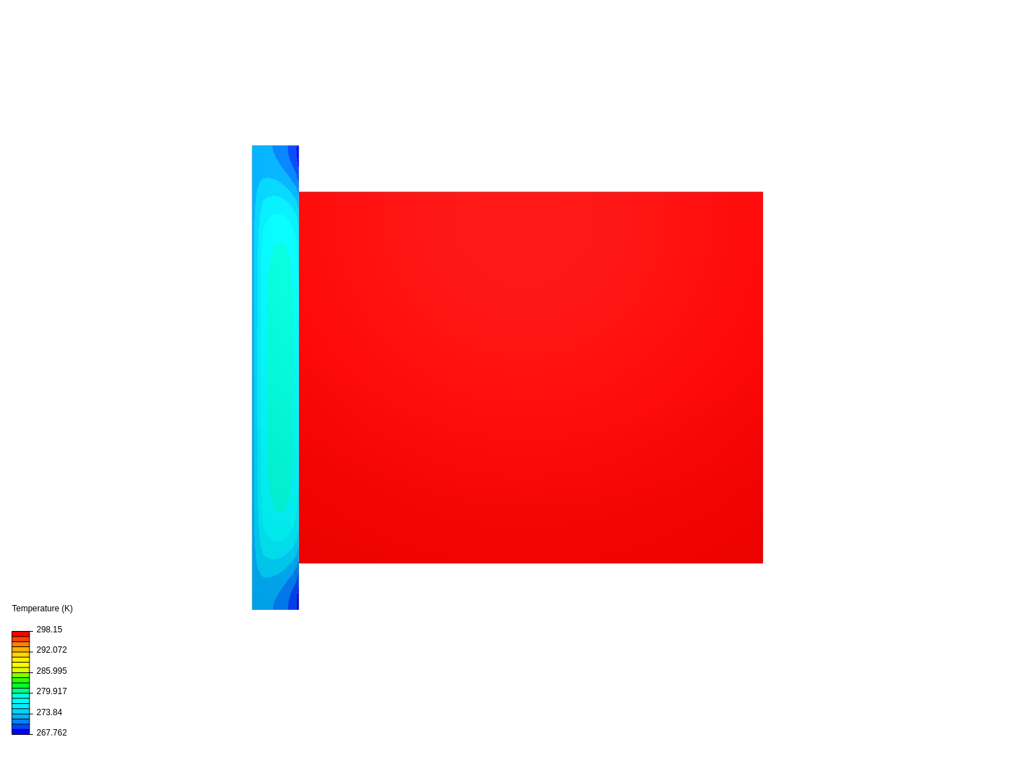 Heat Transmission Through a Wall II - Heat flux image