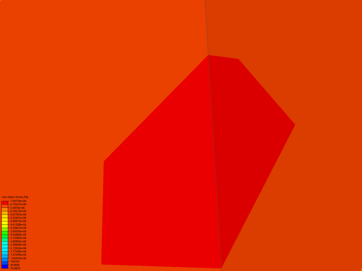 aduvallet_boud on SimScale | SimScale | Page 1