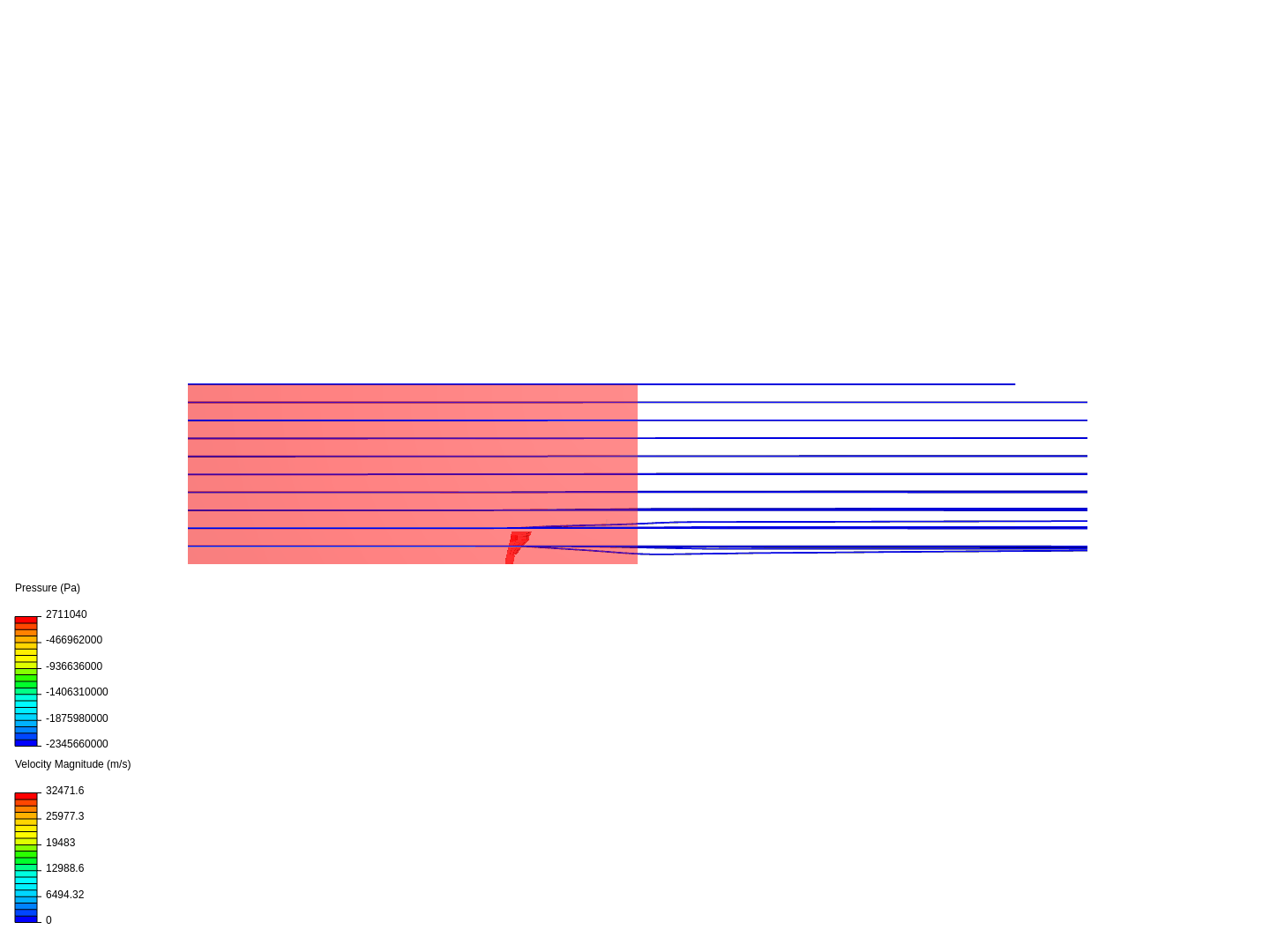 Air flow around a frontwing image
