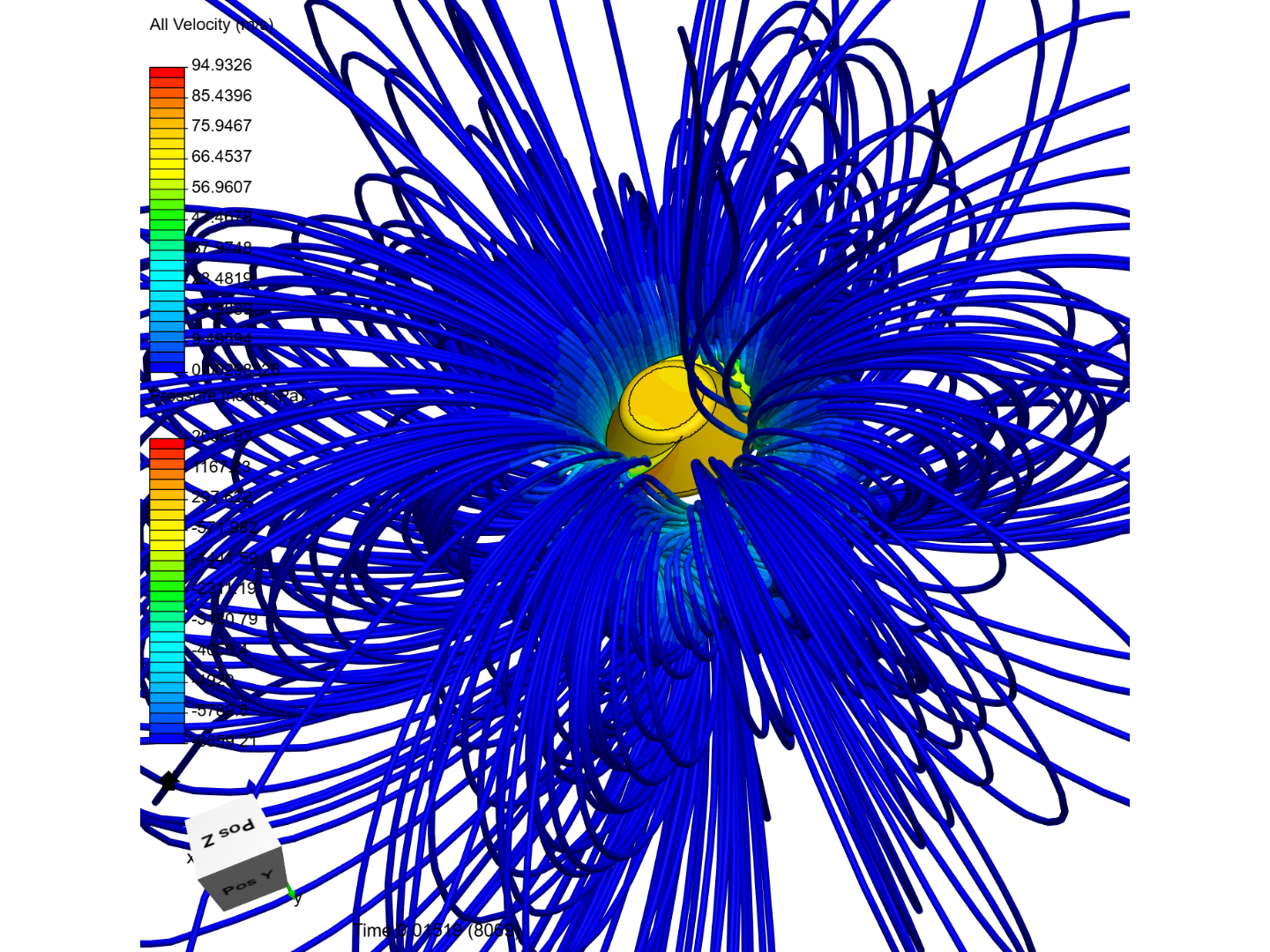 vortex ring generator by afowler | SimScale