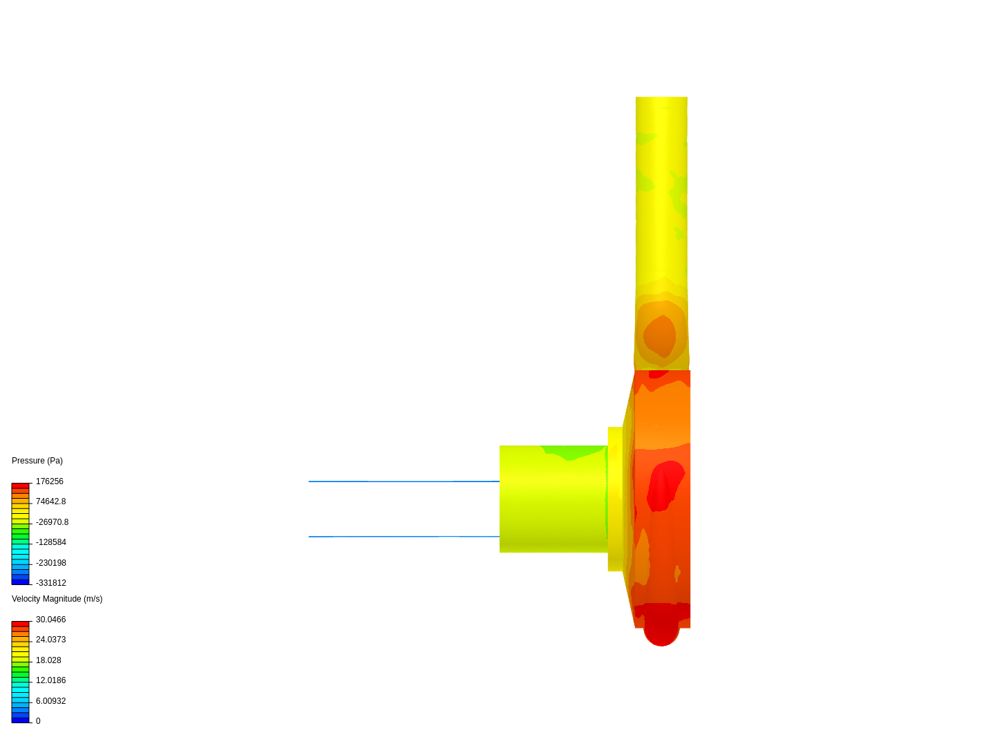 centrifugal pump simulation image