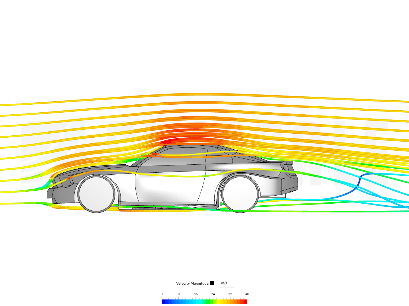 incompressible_cfd_simulation_over_a_vehicle image