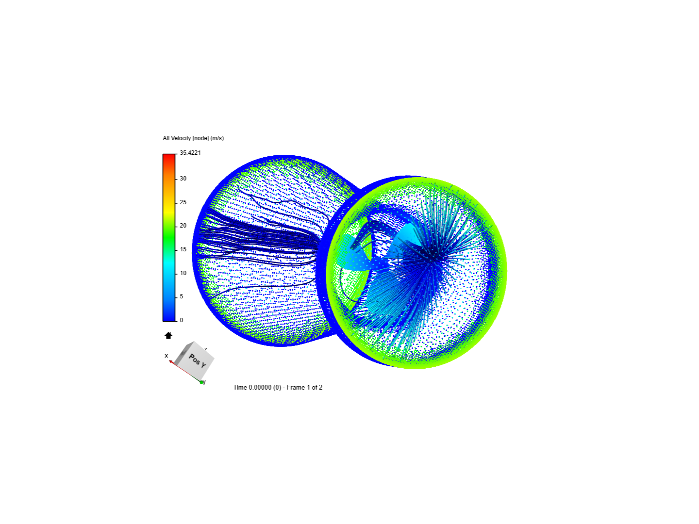 Simulation of River Turbine 2 - Copy by aggrecost | SimScale