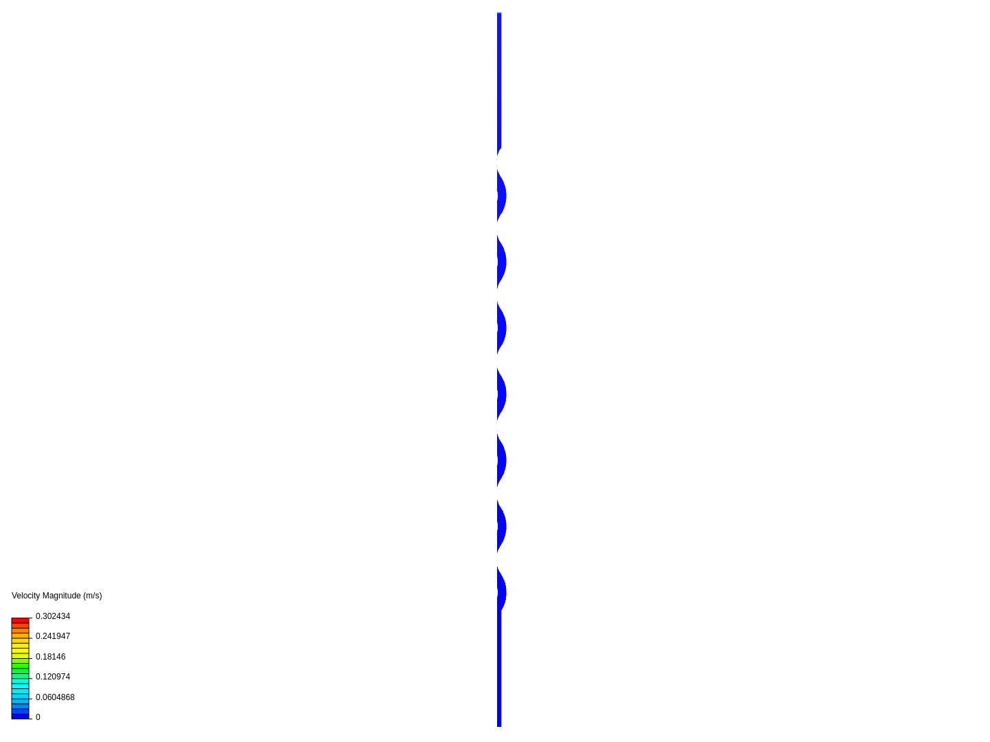 Cooling Ribbon for EV Battery pack - Convective Heat Transfer image