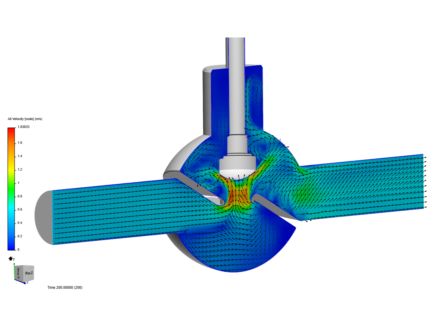 Thermal Shock Analysis of a Globe Valve -  Updated image