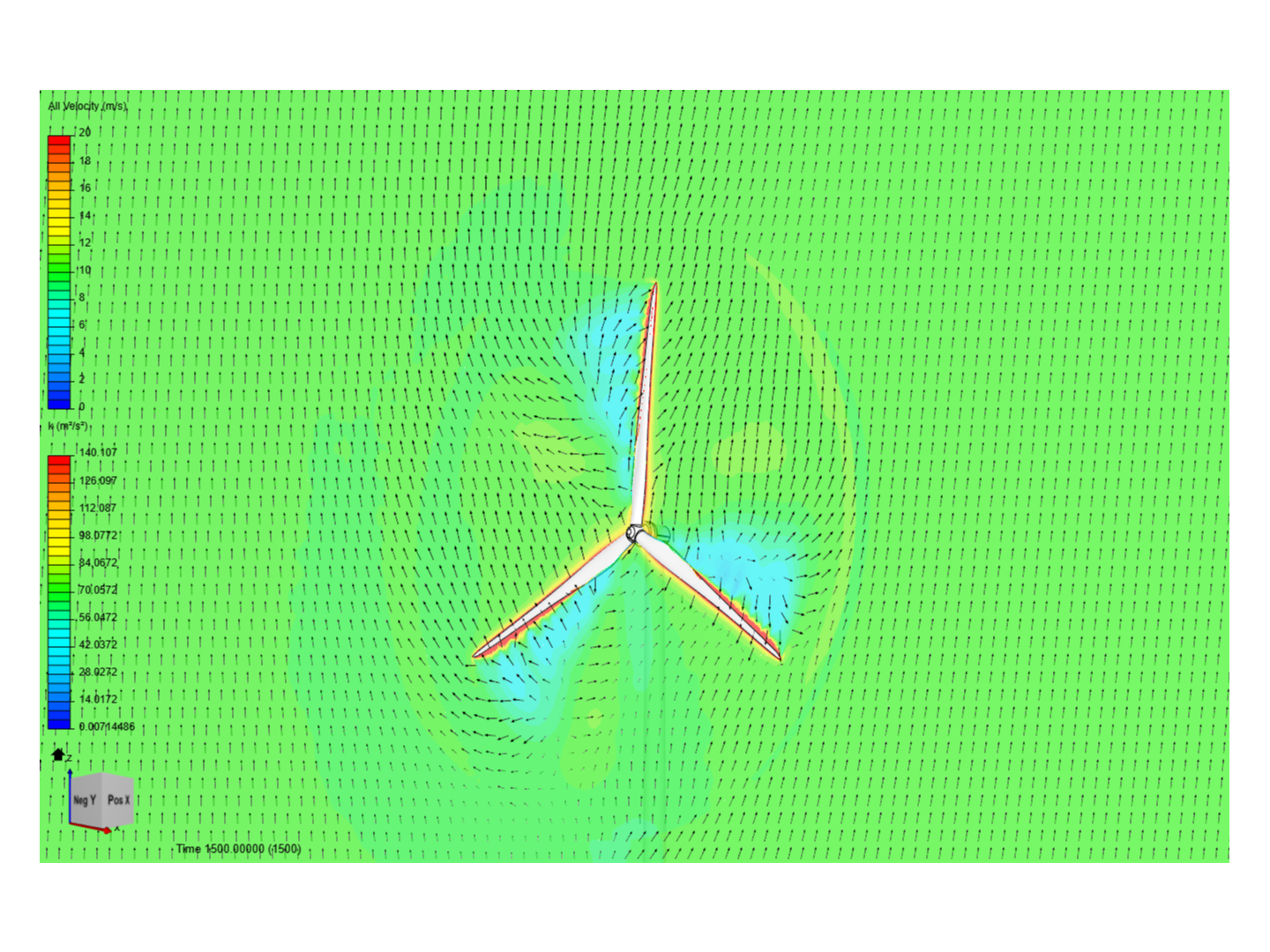 Wind Turbine Simulation of Airflow around the Blades image