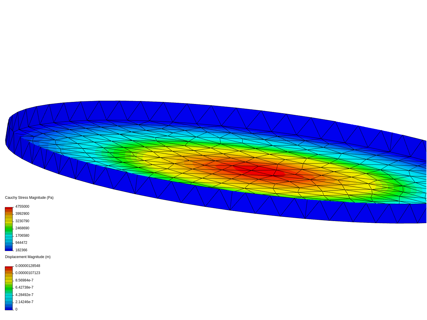 circular_plate image