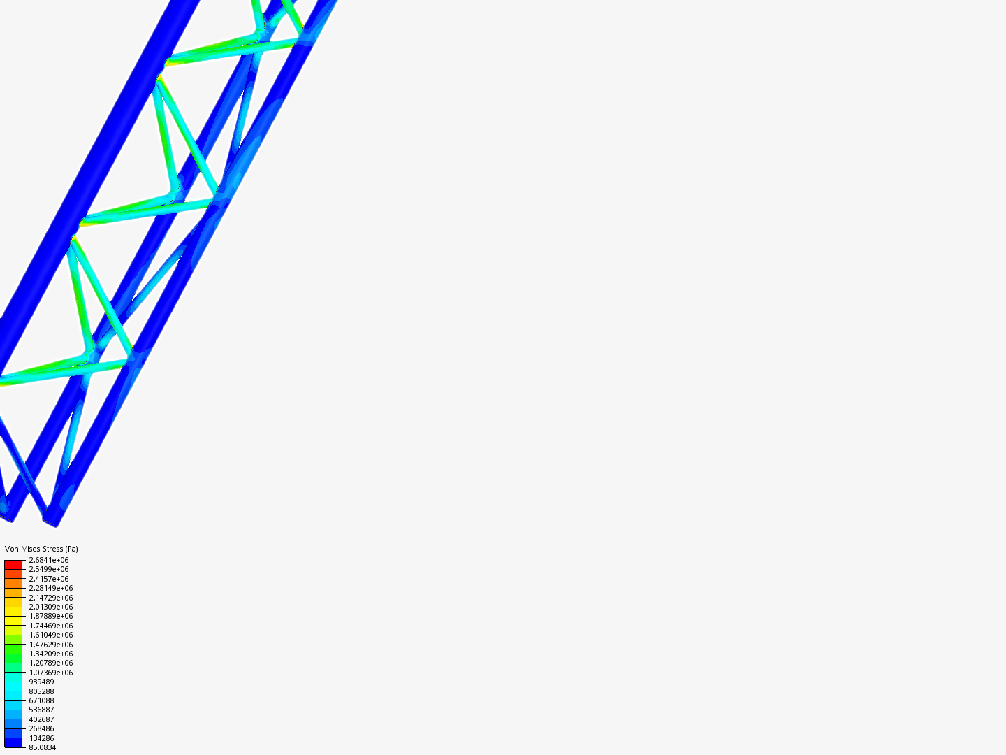 URBAN Copy Copy by agrendo_putra SimScale