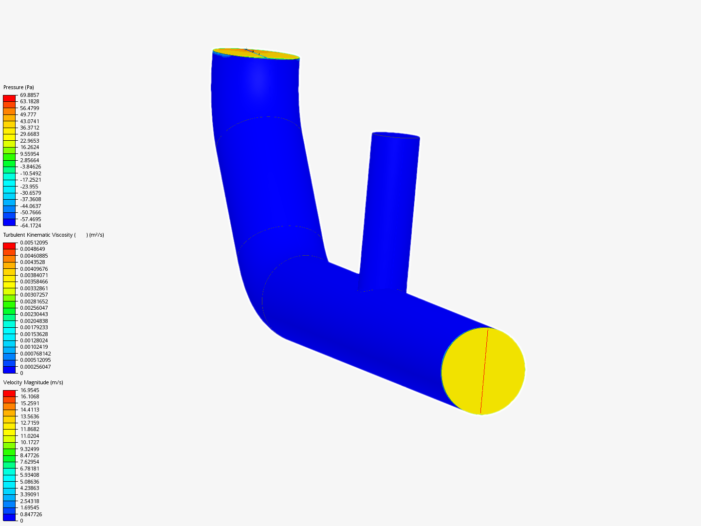 Tutorial 2: Pipe junction flow image