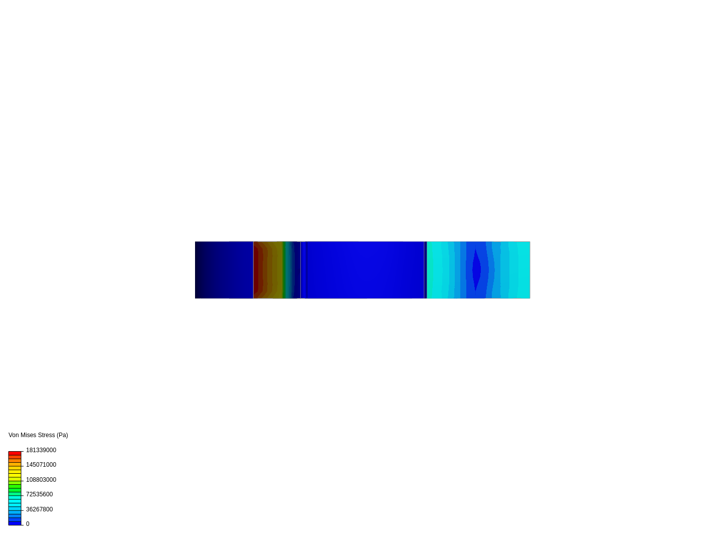 Copper Beam Bending with Finite Element Analysis image