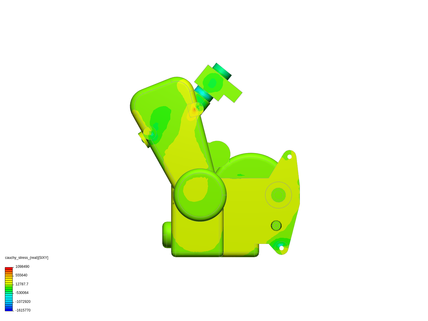 Hayabusa Engine Harmonic Analysis & Frequency image