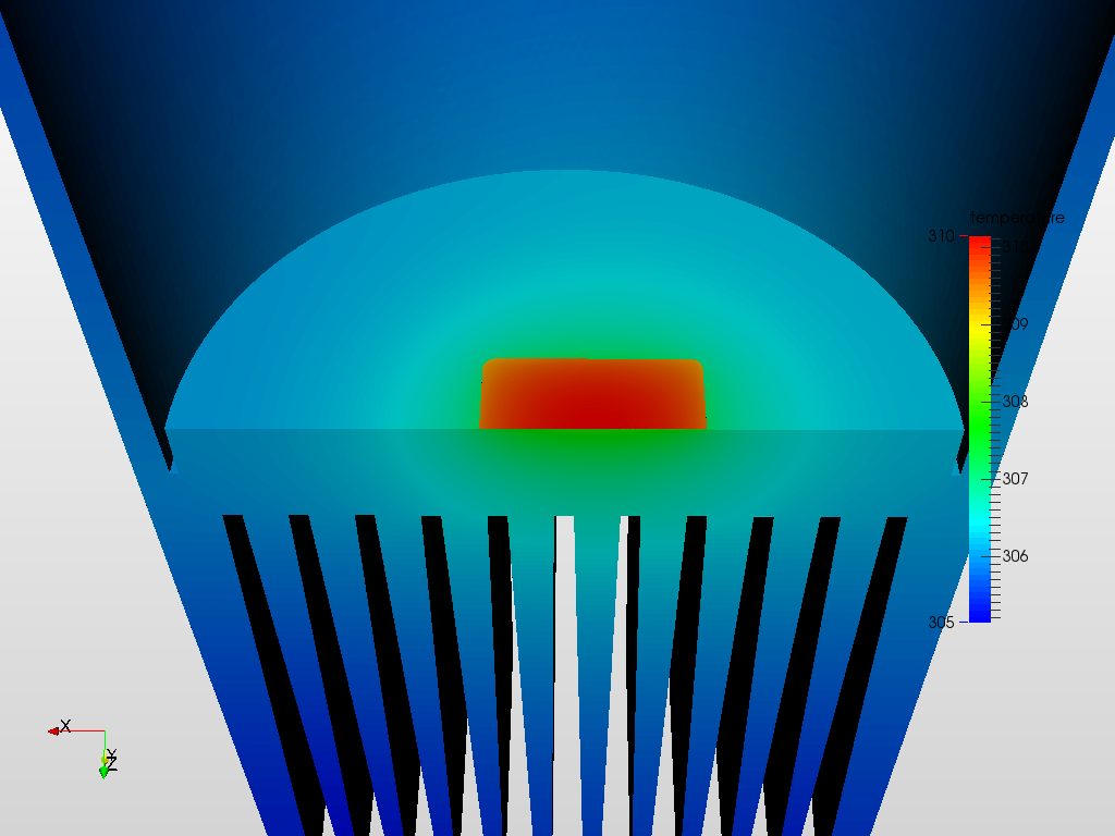 Thermal Simulation of Heat Sink with and without LED by ahmedhussain18