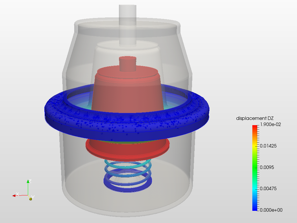 FEA of Pneumatic Actuator with Spring & Elastic Support | SimScale