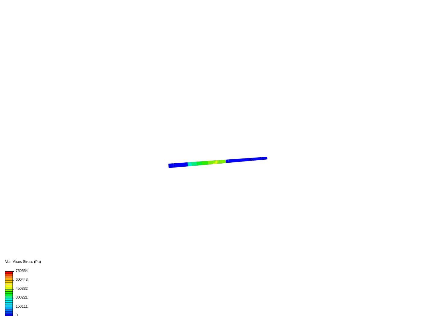 Rubber Seal Sliding Static Analysis image